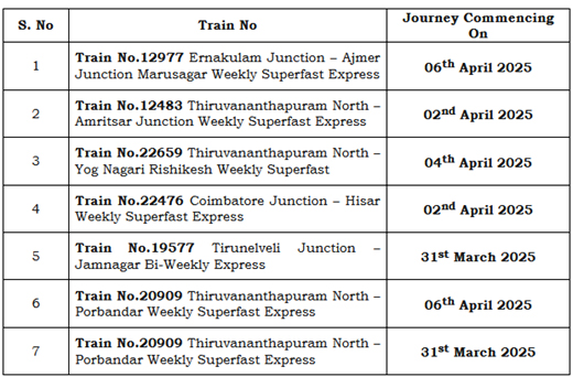 Train service